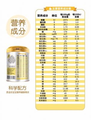 惠臣英博奶粉价格(惠臣英博奶粉配方图片表)-图2 惠臣英博奶粉价格(惠臣英博奶粉配方图片表)-图2