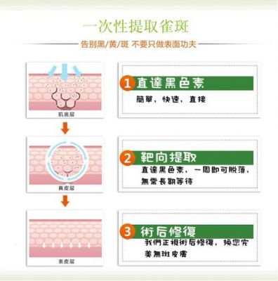 圣颜世家玉樱产品价格（圣颜世家产品在哪可以买到）