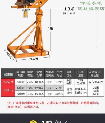 鸡心吊价格（鸡心吊怎么养）
