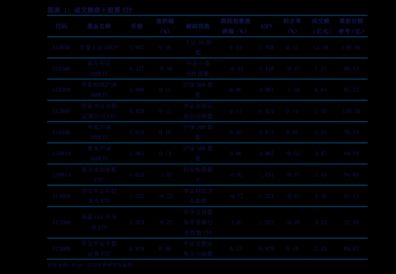 奇虎电器价格(奇虎电器价格查询)-图2 奇虎电器价格(奇虎电器价格查询)-图2