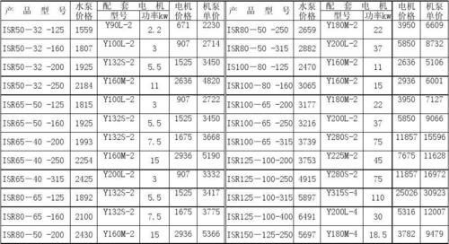 水压机价格（水压机价格古德里安吧）