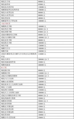 富品居实木家具价格表(富品居实木家具价格表图片)-图1 富品居实木家具价格表(富品居实木家具价格表图片)-图1