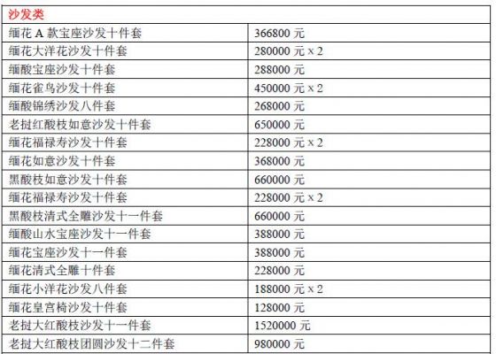 富品居实木家具价格表(富品居实木家具价格表图片)-图3 富品居实木家具价格表(富品居实木家具价格表图片)-图3