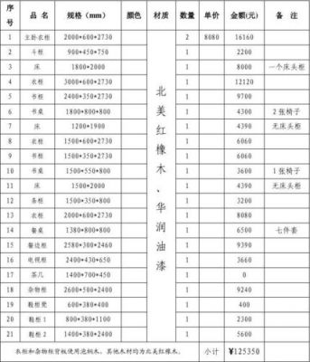 富品居实木家具价格表(富品居实木家具价格表图片)-图2 富品居实木家具价格表(富品居实木家具价格表图片)-图2