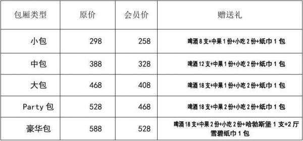 星乐秀价格(星乐秀ktv)-图3 星乐秀价格(星乐秀ktv)-图3