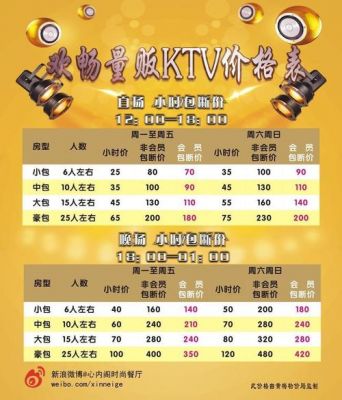 星乐秀价格(星乐秀ktv)-图1 星乐秀价格(星乐秀ktv)-图1