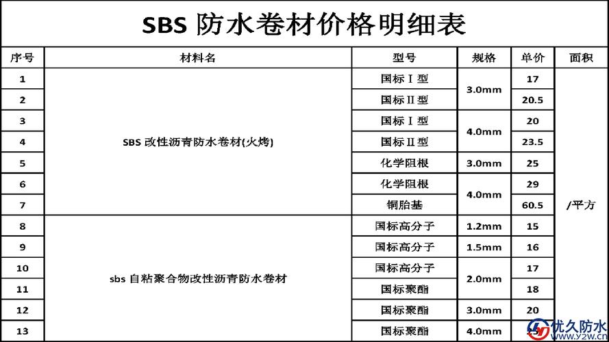 薄水料价格(薄料是什么料)-图3 薄水料价格(薄料是什么料)-图3