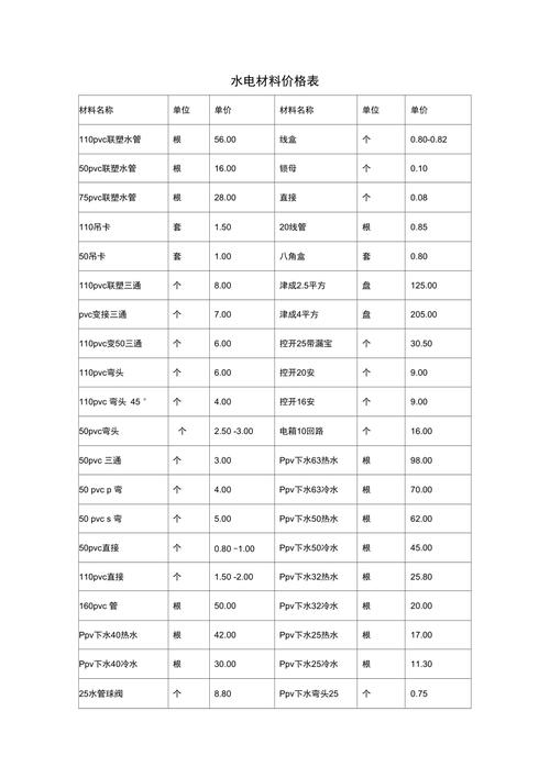薄水料价格(薄料是什么料)-图2 薄水料价格(薄料是什么料)-图2