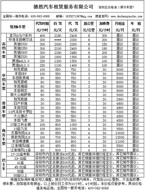 景泰租车价格表（景泰的新能源出租车最新消息）-图2