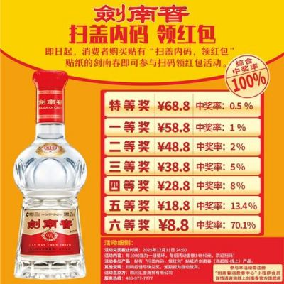 洞宝郎酒价格(四川洞宝郎酒38度价格)-图2 洞宝郎酒价格(四川洞宝郎酒38度价格)-图2
