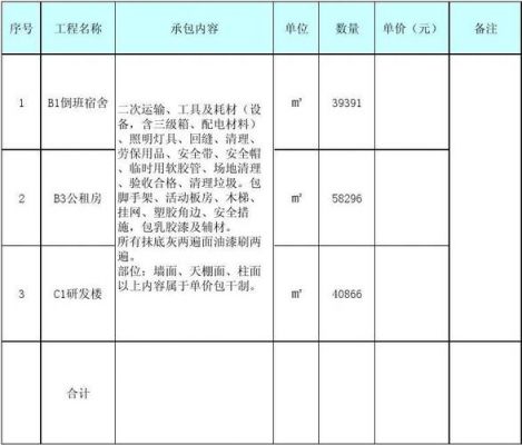 大漆坊墙面漆价格(大漆坊品牌联系方式)-图3 大漆坊墙面漆价格(大漆坊品牌联系方式)-图3