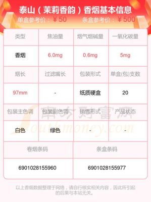 泰山佛光细支价格表(泰山佛光细支价格表和图片大全)-图3 泰山佛光细支价格表(泰山佛光细支价格表和图片大全)-图3