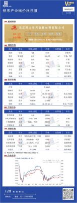 钼酸锌价格(钼酸价格又降了)-图3 钼酸锌价格(钼酸价格又降了)-图3