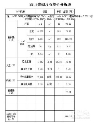 剁石价格(剁石院砖)-图3 剁石价格(剁石院砖)-图3