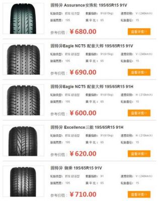 异性轮价格(异形轮子)-图2 异性轮价格(异形轮子)-图2
