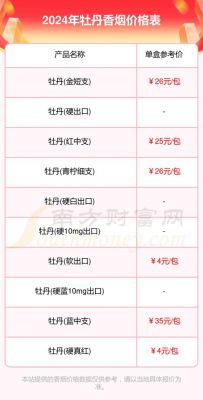 连山牡丹价格(连山牡丹图片)-图2 连山牡丹价格(连山牡丹图片)-图2