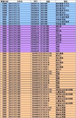 捷安视价格（捷安视stc）