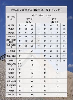 蓝砂石价格(蓝砂石价格一般多少)-图2 蓝砂石价格(蓝砂石价格一般多少)-图2