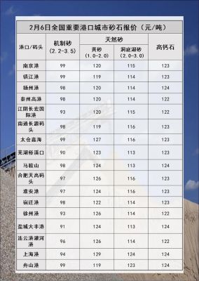 蓝砂石价格(蓝砂石价格一般多少)-图3 蓝砂石价格(蓝砂石价格一般多少)-图3