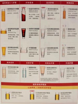 娇诗兰的护肤品价格表(娇诗兰化妆品是第一品牌)-图3 娇诗兰的护肤品价格表(娇诗兰化妆品是第一品牌)-图3