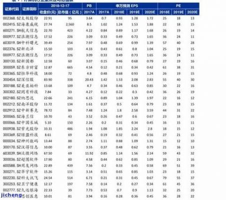 溢香坊价格(溢香坊电话)-图3 溢香坊价格(溢香坊电话)-图3