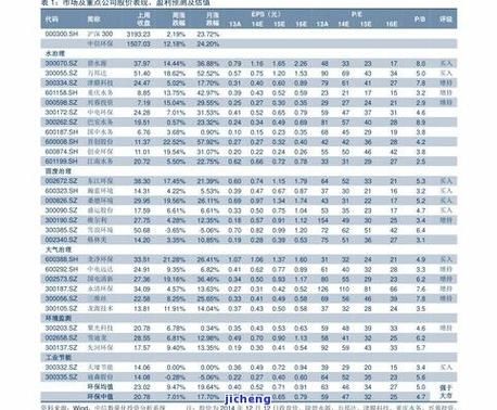 溢香坊价格(溢香坊电话)-图2 溢香坊价格(溢香坊电话)-图2
