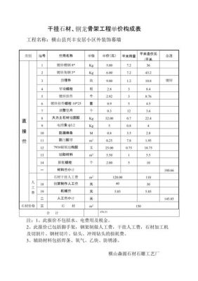 天工石价格(天工石多少钱一平方)-图2 天工石价格(天工石多少钱一平方)-图2