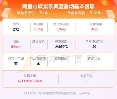阿里山软景泰蓝价格(阿里山软景泰蓝怎么样)-图3 阿里山软景泰蓝价格(阿里山软景泰蓝怎么样)-图3