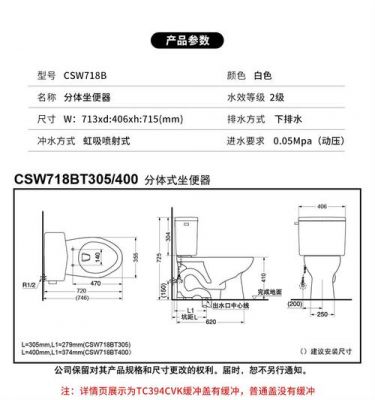 饰派马桶价格的简单介绍