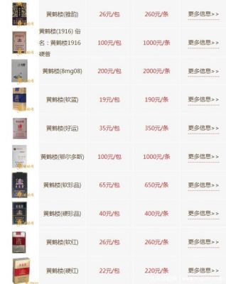 黄鹤楼百年梦价格（黄鹤楼百年梦想）