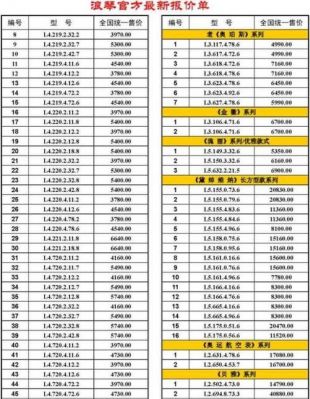 浪琴l47744价格（浪琴l47984系列价格）