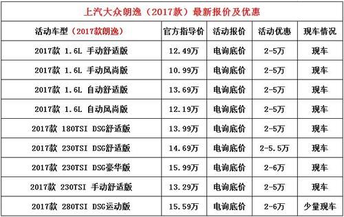 宜昌朗逸价格(襄阳朗逸报价)-图2 宜昌朗逸价格(襄阳朗逸报价)-图2
