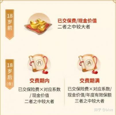 立寿价格(立寿基的讲究)-图3 立寿价格(立寿基的讲究)-图3