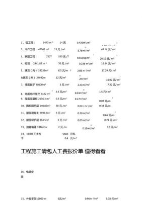 混凝土工清包价格多少(混凝土清包单价)-图1 混凝土工清包价格多少(混凝土清包单价)-图1