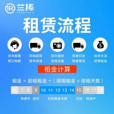 租微单价格（租微单多少钱一天）
