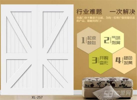 亮森木门价格(亮森门业属于几线品牌)-图3 亮森木门价格(亮森门业属于几线品牌)-图3