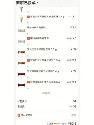 波瑞德斯价格（瑞特斯波德）