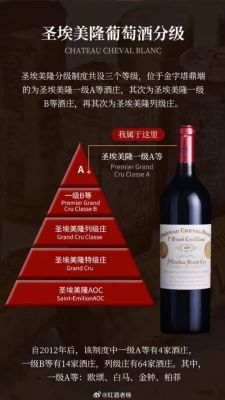 imperialvin葡萄酒价格（imperivm葡萄酒）
