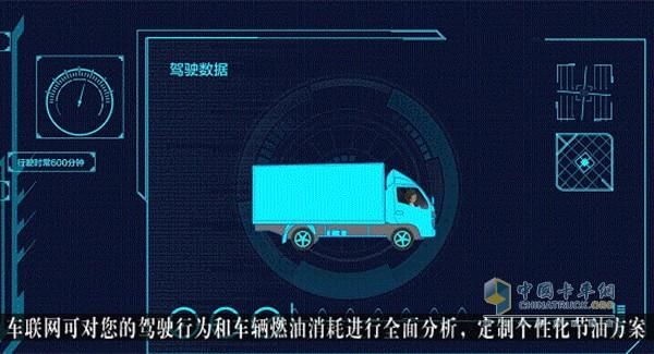 车小悟智能车载价格(车小主智能新零售平台)-图2 车小悟智能车载价格(车小主智能新零售平台)-图2
