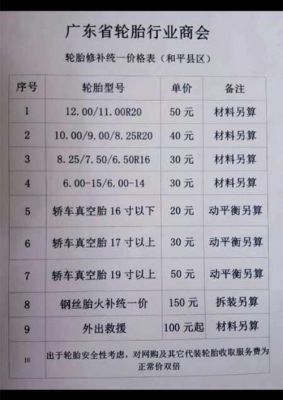 织补价格(织补价格表2023)-图2 织补价格(织补价格表2023)-图2
