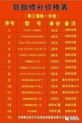 织补价格(织补价格表2023)-图3 织补价格(织补价格表2023)-图3