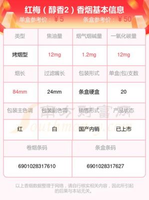 硬红梅烟价格表和图片(红梅烟价钱)-图3 硬红梅烟价格表和图片(红梅烟价钱)-图3