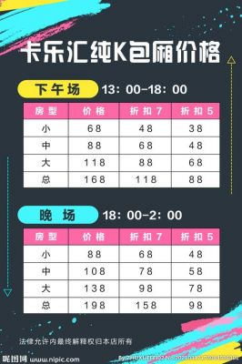 歌荟ktv价格表（歌荟电话多少）