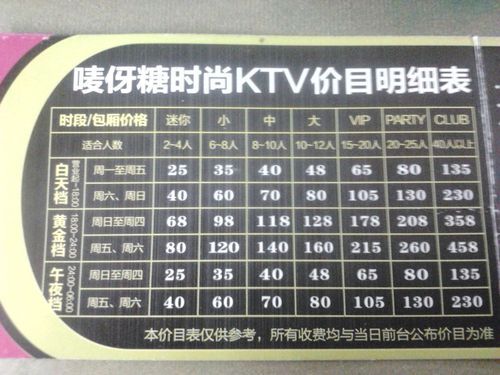 歌荟ktv价格表(歌荟电话多少)-图2 歌荟ktv价格表(歌荟电话多少)-图2