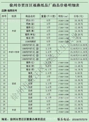 杠纸价格(杠纸多少钱一吨)-图2 杠纸价格(杠纸多少钱一吨)-图2
