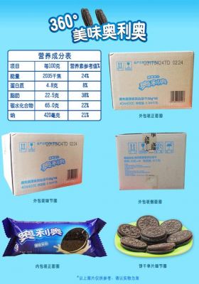 奥利欧价格(奥利奥利欧)-图2 奥利欧价格(奥利奥利欧)-图2