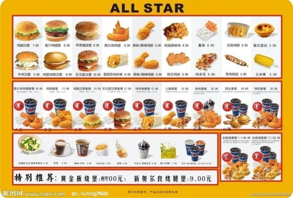 佐仕堡价格(佐世保汉堡)-图2 佐仕堡价格(佐世保汉堡)-图2