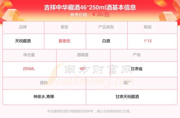 中华藏酒价格表（中华藏酒价格表52度藏香型多少钱一瓶黄色坛坛）