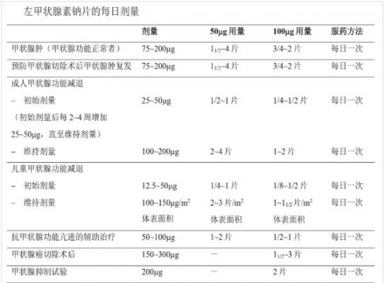 优乐甲的价格(优乐甲的用法用量)-图2 优乐甲的价格(优乐甲的用法用量)-图2