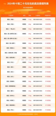 乹元价格(20~30元香烟)-图2 乹元价格(20~30元香烟)-图2